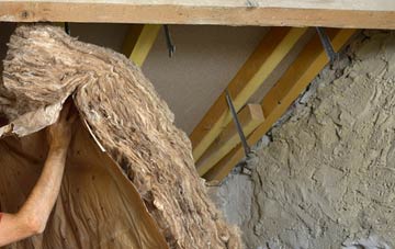 Fir Toll pitched roof insulation costs